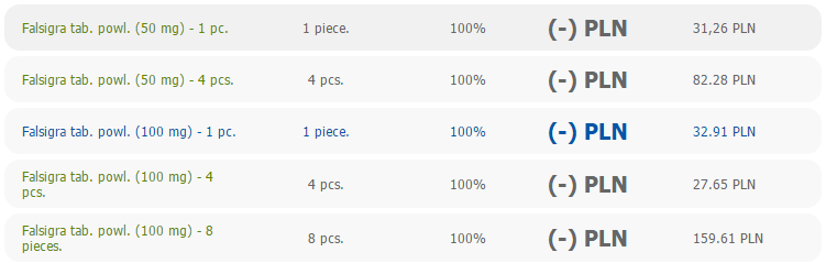 Falsigra Prices