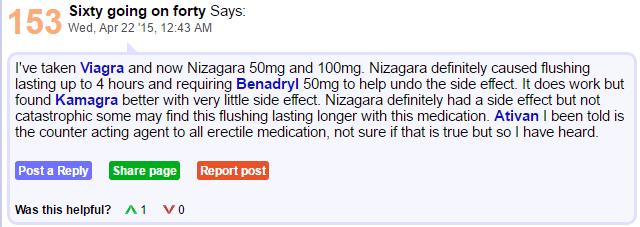 Nizagara Customer Experience