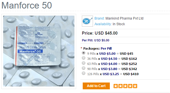 Manforce Prices