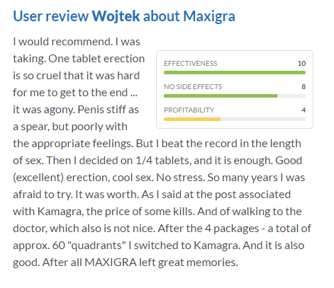 Maxigra Customer Report