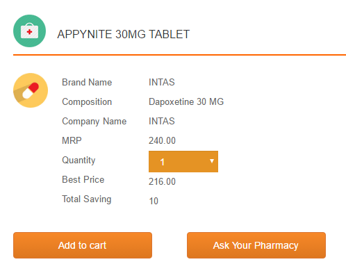 Appynite 30 mg Tablet Cost