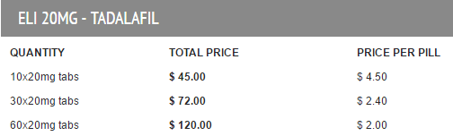 Eli 20 Pricing
