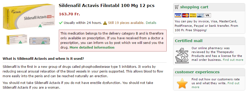 Sildenafil Actavis Cost