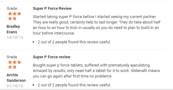 Super P-Force Reviews
