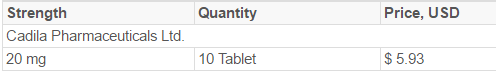 36 Hours 20mg Price