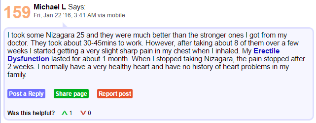 Nizagara Feedback
