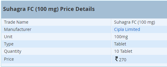 chloroquine phosphate injection use in hindi