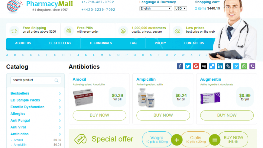 Cheap Rx Review – A Pioneer Pharmacy Network with Great Customer Service