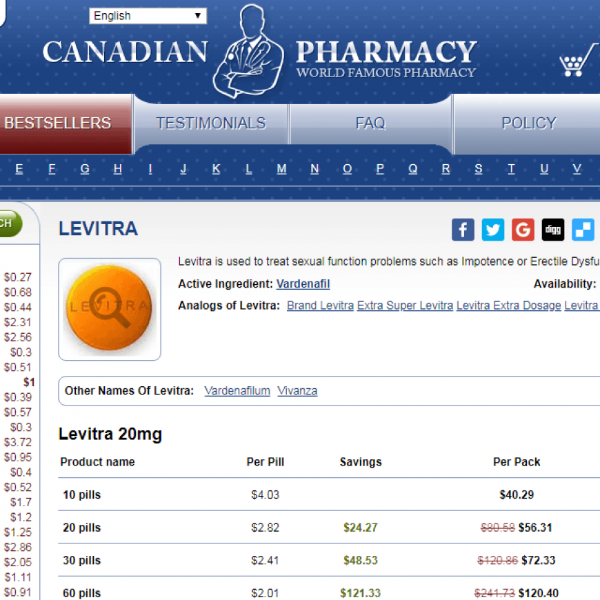 Online Pills Review – Generic Medicines of the Highest Quality