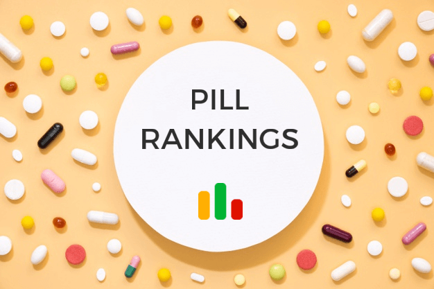 Generic Pill Rankings